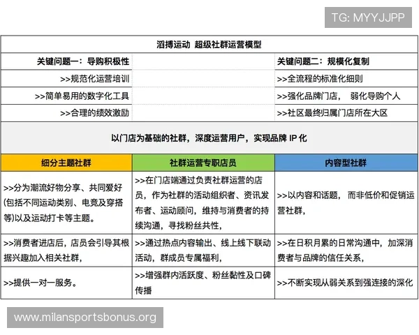 米兰旗舰厅注册平台的优势分析及用户注册指南详解 米兰旗舰厅注册平台的优势分析及用户注册指南详解